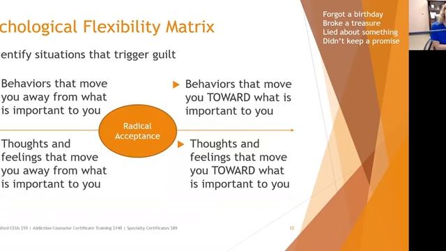 322 Guilt Individual and Group Interventions