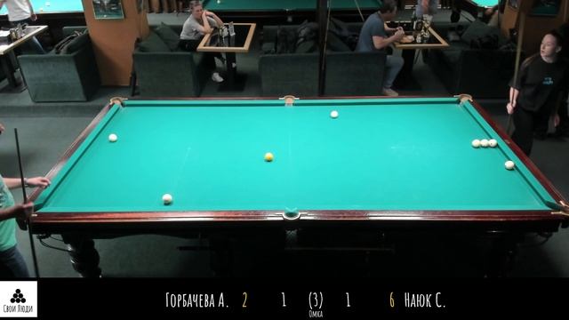 Наюк С. Горбачева А.