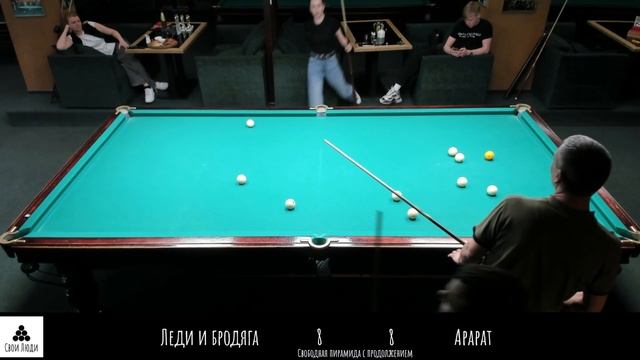 Леди и бродяга & Арарат