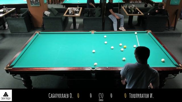 Сабатуллаев О. Тошпулатов И.