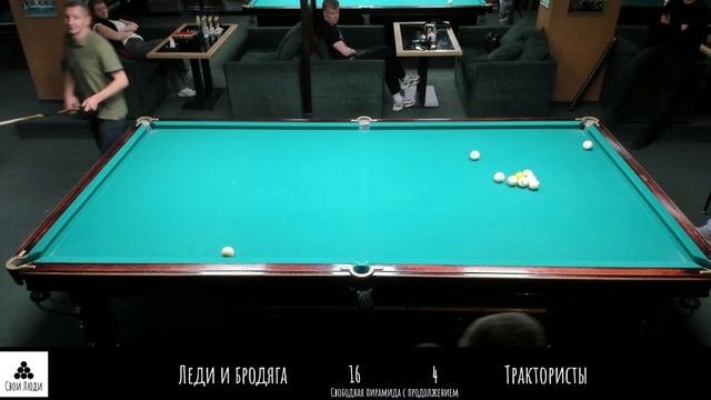 Леди и бродяга & Трактористы