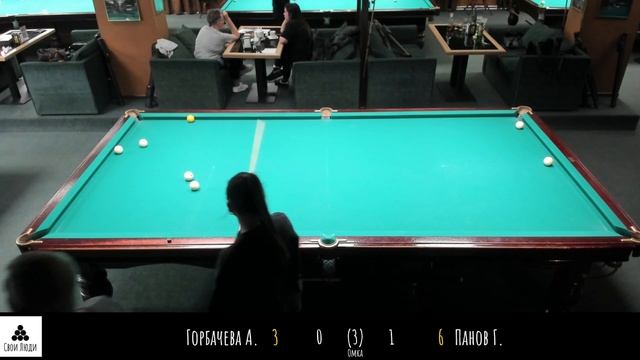 Горбачева А. Панов Г.