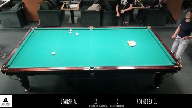 Еганян А. Корнеева С.