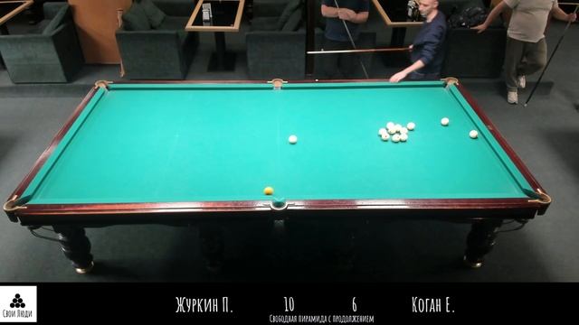 Журкин П, Коган Е.