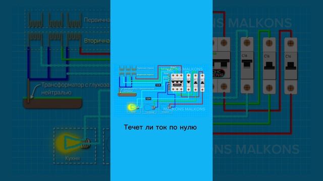 Течет ли ток по нулю