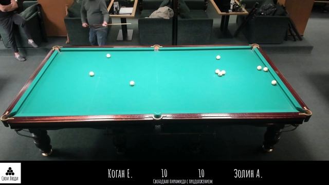 Коган Е. Золин А,