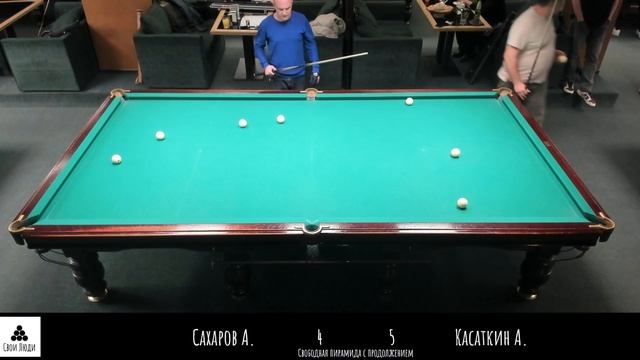 Сахаров А. Касаткин А.