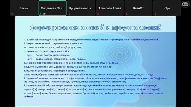 Сыздыкова Сауле Жумабаевна (13.05.2025г.)