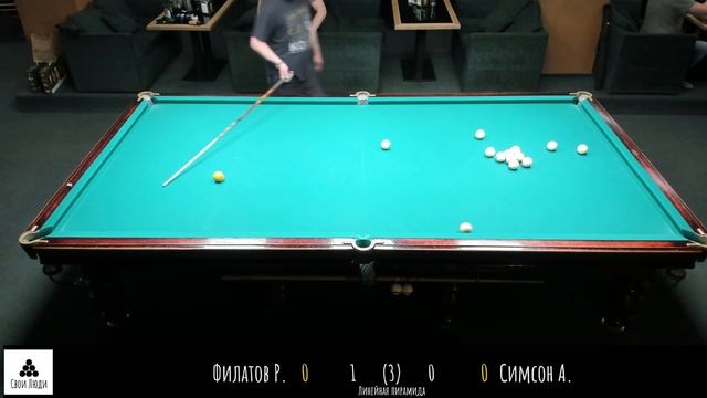 Филатов Р. Симсон А.
