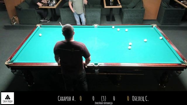 Сахаров А. Обелец С.