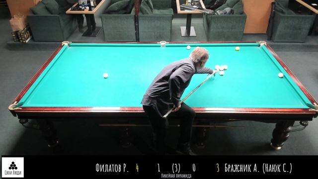 Филатов Р. Бражник А.