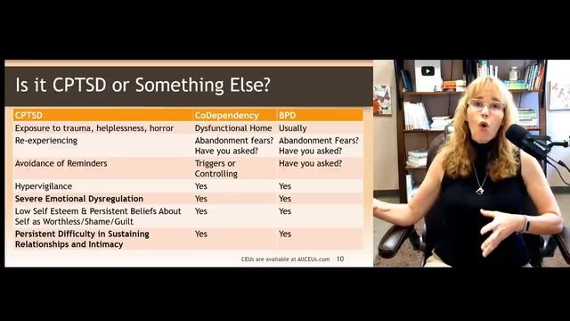 What 2 Things do Codependency, Borderline Personality and cPTSD
