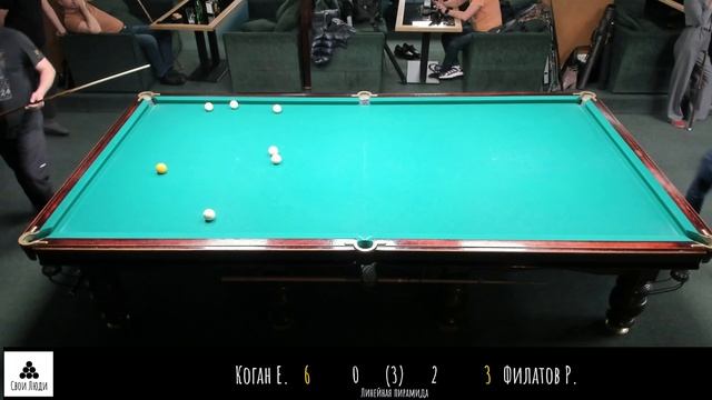 Коган Е. Филатов Р.