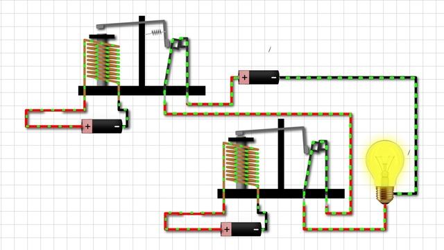 Для чего нужен ПЛК