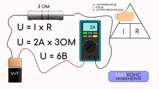 Как найти напряжение и ток