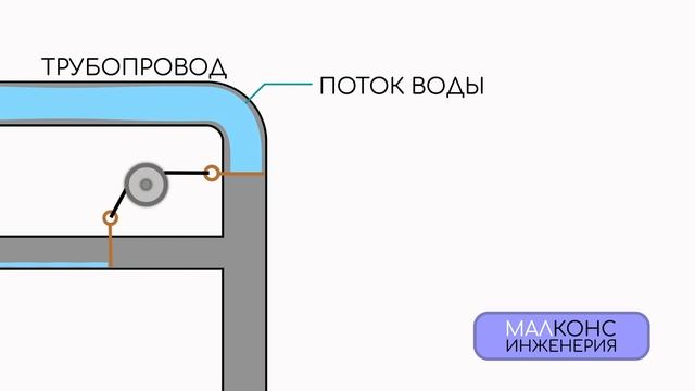 как работает транзистор