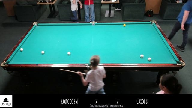 Колосовы / Суховы