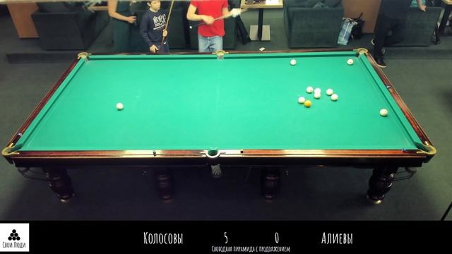 Колосовы / Алиевы