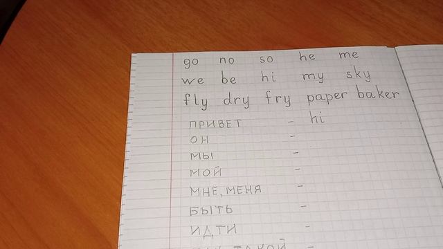 Английское письмо 33. Диктант. Абсолютно открытый слог Транскрипция Произношение Правила чтения