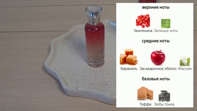 ВСПОМИНАЕМ СНЯТЫЙ АРОМАТ ОРИФЛЕЙМ