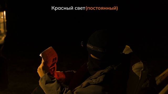 Налобный фонарь Fenix HL12R V2.0