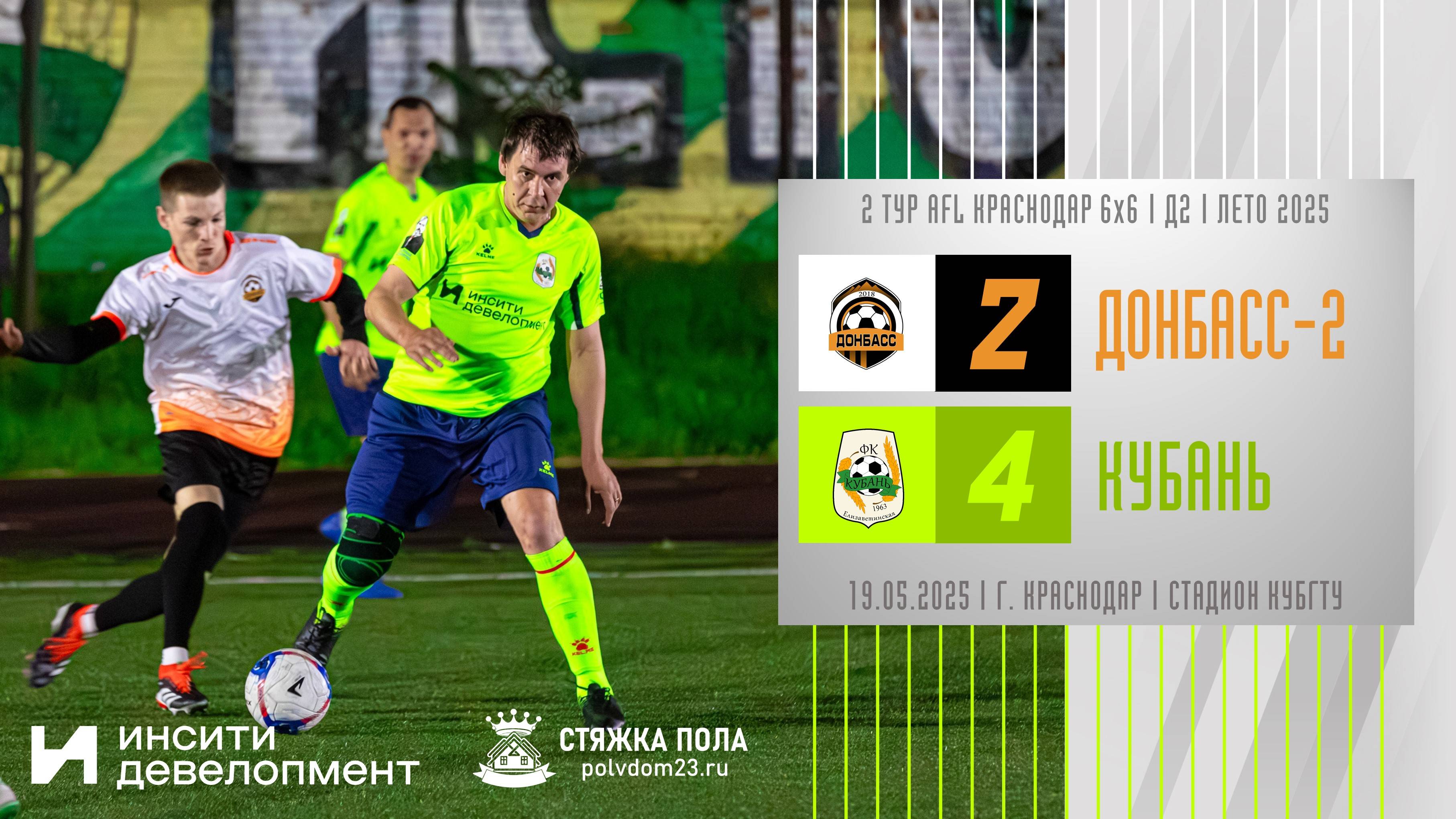 Донбасс-2 - Кубань | 19.05.2025