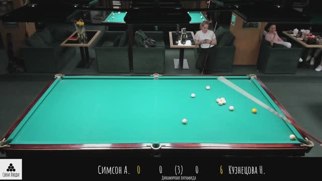 Симсон А. Кузнецова Ю.