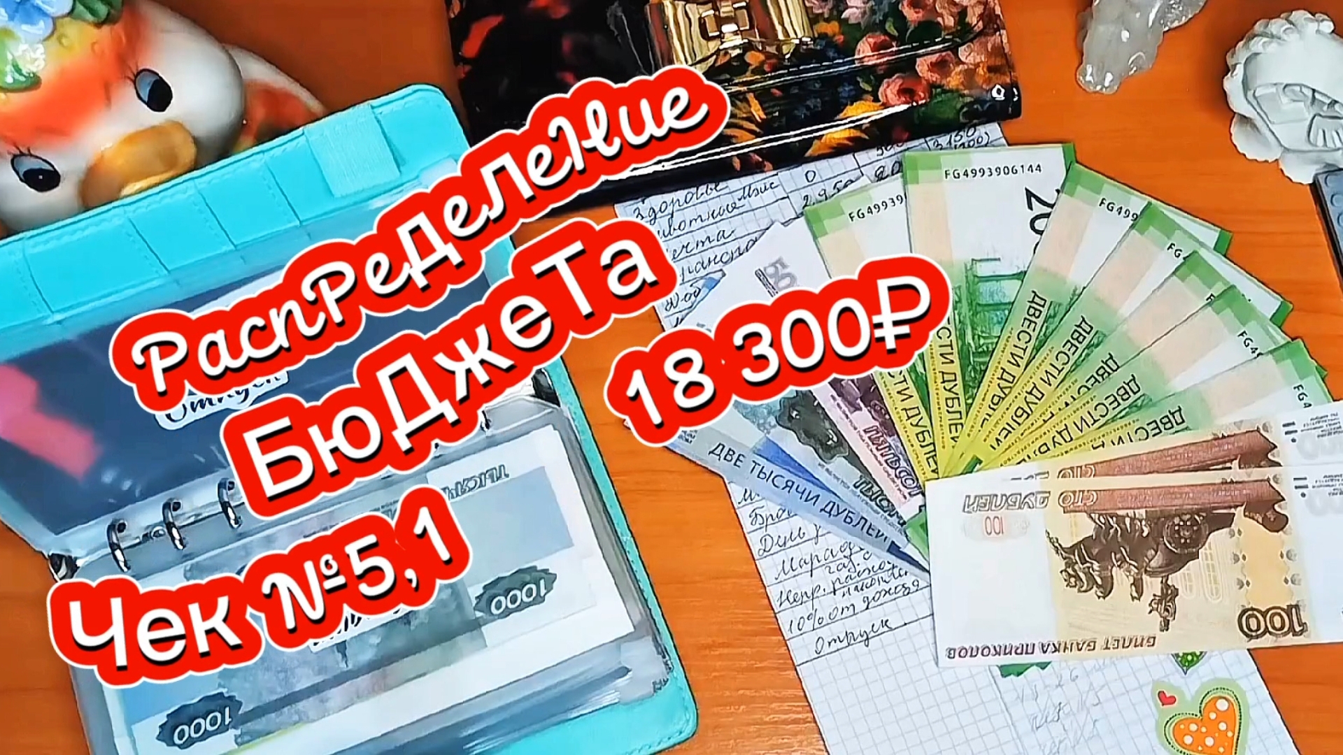 Всем очередного,Здравствуйте!Вот и наступило время моего распределения бюджета по конвертам на недел