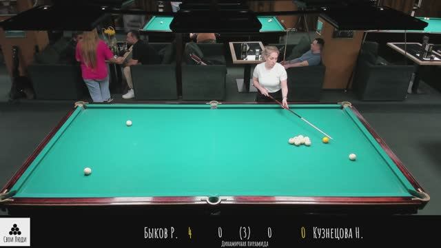 Быков Р. Кузнецова Н.