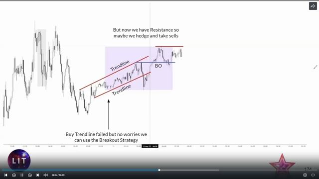 10 Liquidity Examples ( пример Ликвидности) КОРОЛЕВА
