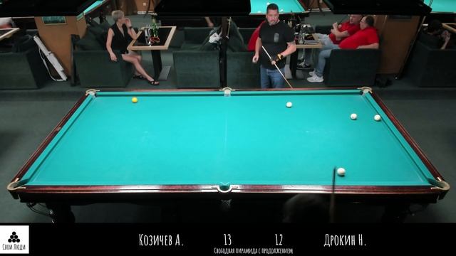 Козичев А. Дрокин Н.