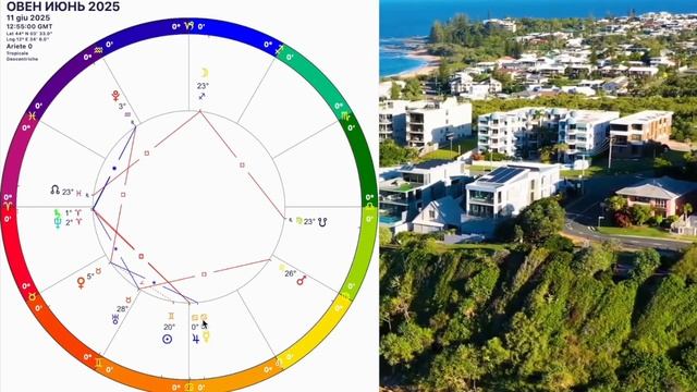 ♈️ОВЕН ИЮНЬ ПЕРЕЛОМНЫЙ МЕСЯЦ В ВАШЕЙ ЖИЗНИ. ГОРОСКОП НА ИЮНЬ 2025.Такой шанс лишь раз OLGA STELLA