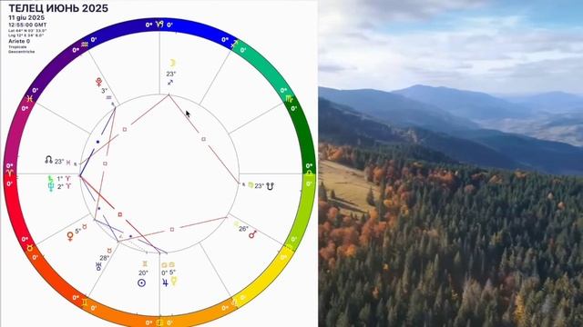♉️ТЕЛЕЦ ИЮНЬ ПЕРЕЛОМНЫЙ МЕСЯЦ В ВАШЕЙ ЖИЗНИ. ГОРОСКОП НА ИЮНЬ 2025.Такой шанс лишь раз OLGA STELLA