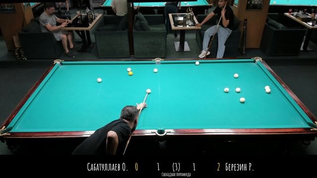 Сабатуллаев О. Березинн Р.