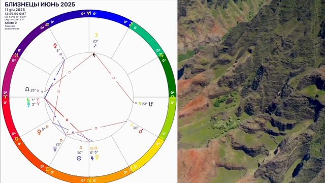 ♊️ БЛИЗНЕЦЫ ИЮНЬ ПЕРЕЛОМНЫЙ МЕСЯЦ В ВАШЕЙ ЖИЗНИ.ГОРОСКОП НА ИЮНЬ 2025.Такой шанс лишь раз
