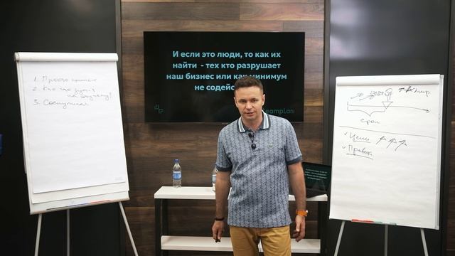 "Люди хотят быть правыми" - как это влияет на компанию.