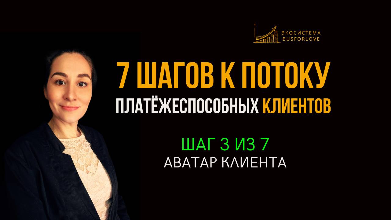 💰 7 шагов к потоку клиентов. Шаг 3 из 7. Аватар клиента. Бизнес-анализ. Марина Моськина