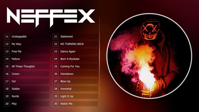 🎧Активная музыка для работы, тренировок и в машину 🔥 TOP Songs of #NEFFEX 2024