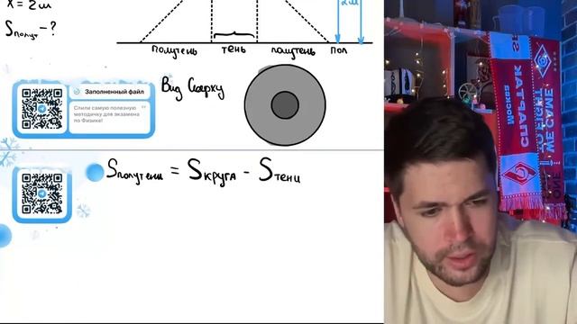 К потолку комнаты высотой 4 м прикреплено светящееся панно-лампа в виде круга диаметром 2 - №21808