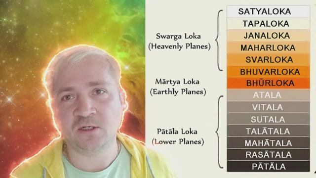 Масштабы Вселенной поражают с комментариями астролога