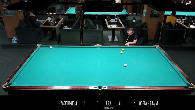 Бражник А. Горбачева А.