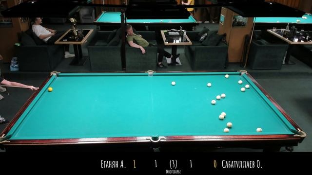 Еганян А. Сабатуллаев О.