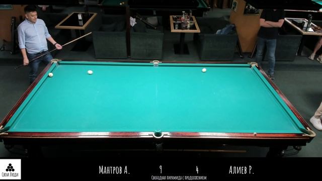 Мантров А. Алиев Р.