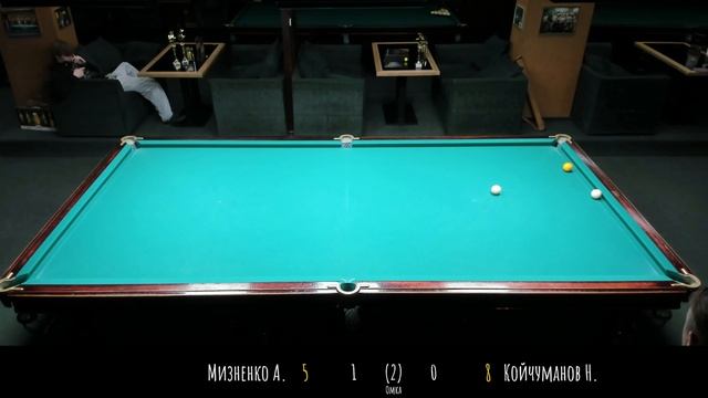 Мизненко А. Койчуманов Н.