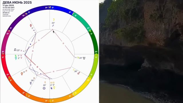♍️ДЕВА ИЮНЬ ТАКОЙ ШАНС БЫВАЕТ ЛИШЬ РАЗ.ДЕВА ГОРОСКОП НА ИЮНЬ 2025.ЮПИТЕР МЕНЯЕТ ЗНАК!OLGA STELLA (on