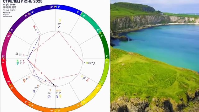 ♐️СТРЕЛЕЦ ИЮНЬ ТАКОЙ ШАНС БЫВАЕТ ЛИШЬ РАЗ.СТРЕЛЕЦ ГОРОСКОП НА ИЮНЬ 2025.ЮПИТЕР МЕНЯЕТ ЗНАК!
