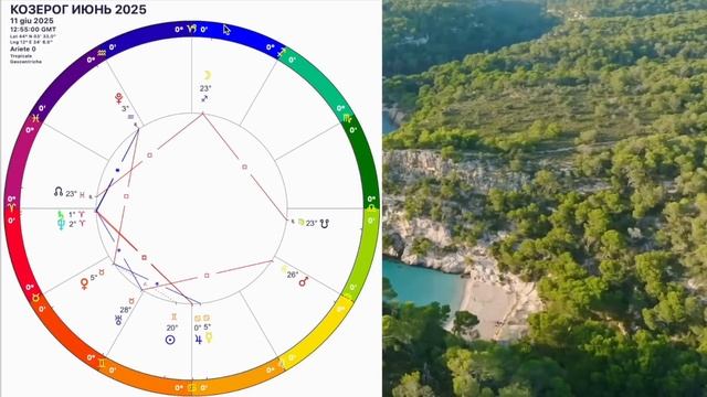 ♑️КОЗЕРОГ ИЮНЬ ТАКОЙ ШАНС БЫВАЕТ ЛИШЬ РАЗ.КОЗЕРОГ ГОРОСКОП НА ИЮНЬ 2025.ЮПИТЕР МЕНЯЕТ ЗНАК!
