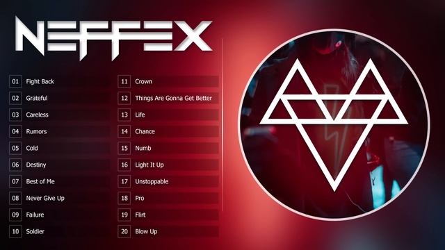 🎧Активная музыка для работы, тренировок и в машину 🔥 TOP 30 Music of #NEFFEX 2023
