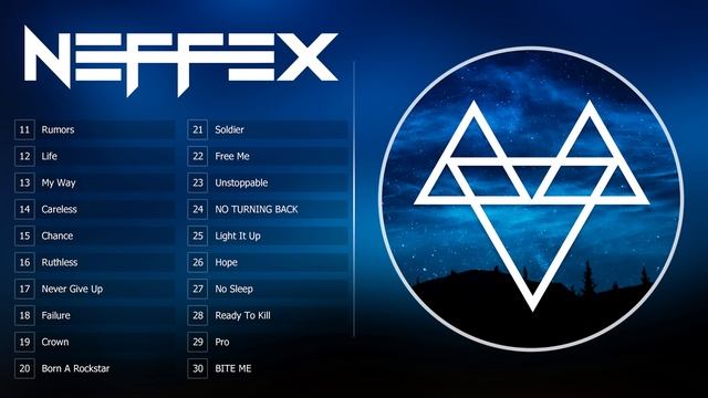 🎧Активная музыка для работы, тренировок и в машину 🔥 TOP Music of #NEFFEX 2024