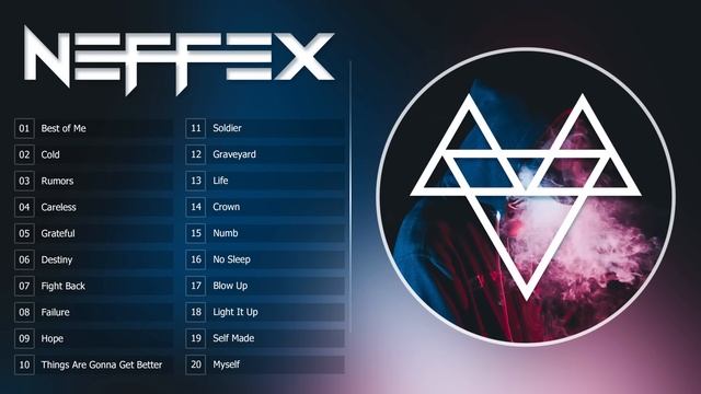 🎧Активная музыка для работы, тренировок и в машину 🔥 TOP Music of #NEFFEX 2023